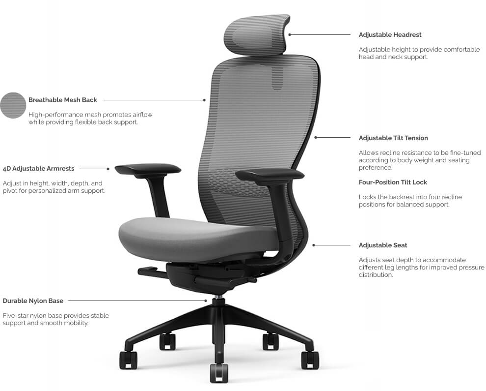 VX1 Performance Ergonomic Chair